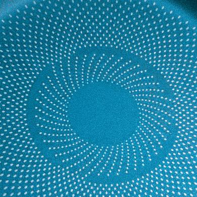 PFAS - Non-Stick Coating