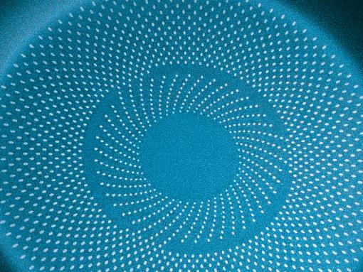 PFAS - Non-Stick Coating